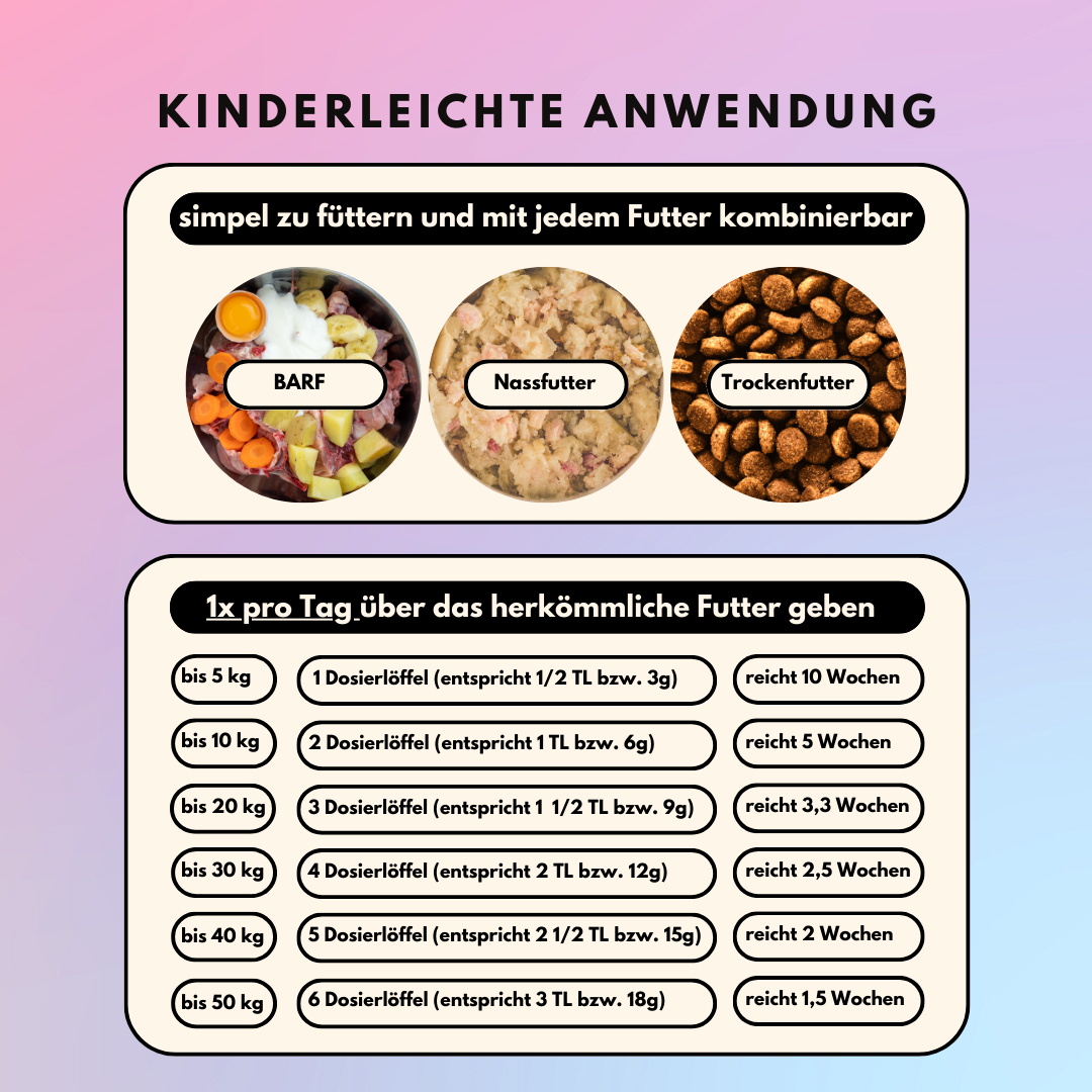 Darmpulver für Hunde mit Prä- & Probiotika, Anis, Kümmel und Flohsamenschalen (200g) Darmpulver für Hunde mit Prä- & Probiotika, Anis, Kümmel und Flohsamenschalen (200g)