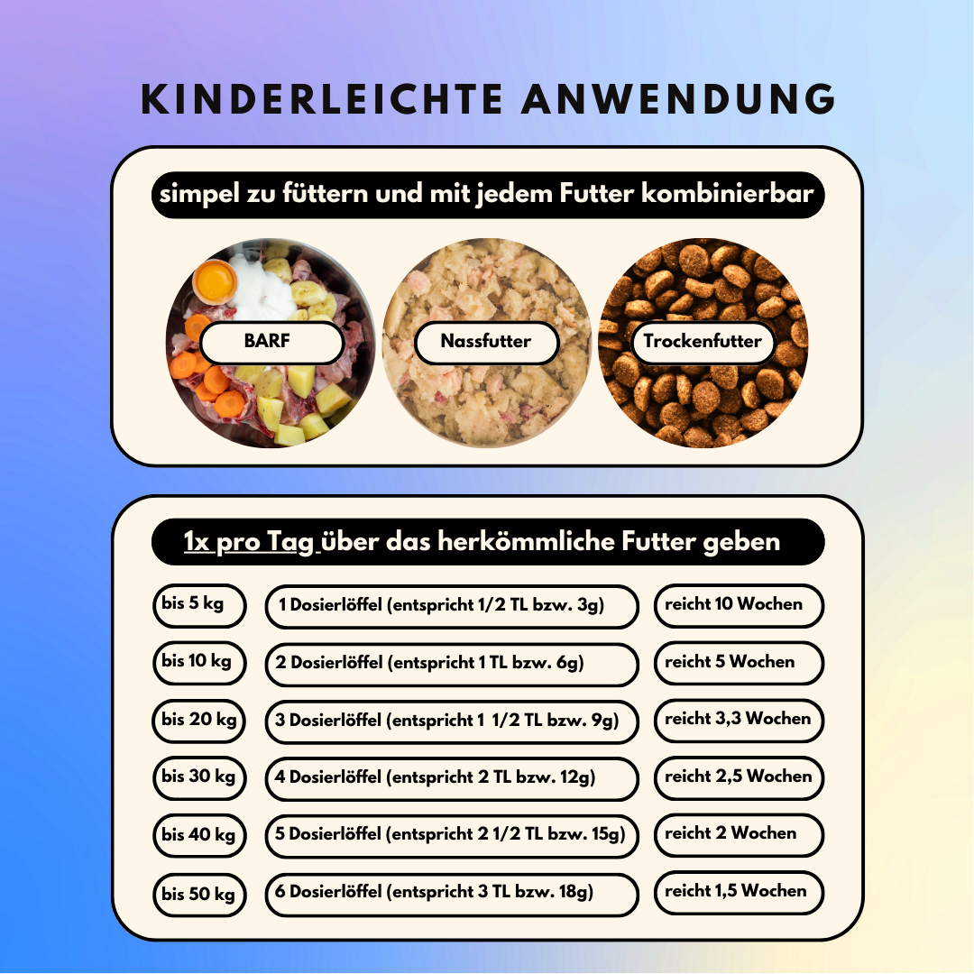 Haut & Fell Pulver für Hunde mit Biotin, Kurkuma, Hyaluron & Bierhefe (200g) Haut & Fell Pulver für Hunde mit Biotin, Kurkuma, Hyaluron & Bierhefe (200g)