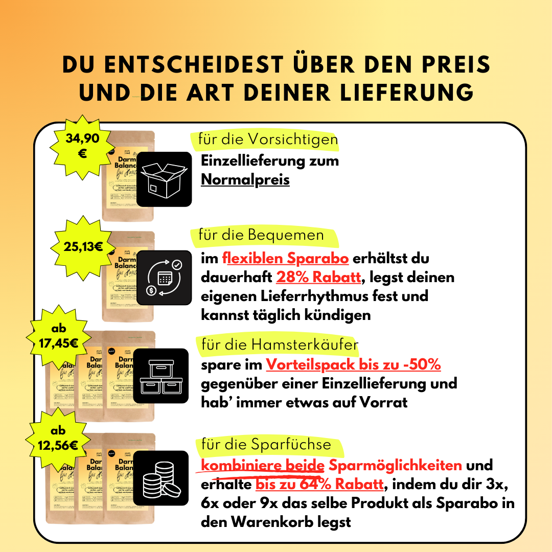 Darmdrops für Hunde mit Prä- & Probiotika, Flohsamenschalen und Inulin (60 Stk.) Darmdrops für Hunde mit Prä- & Probiotika, Flohsamenschalen und Inulin (60 Stk.)