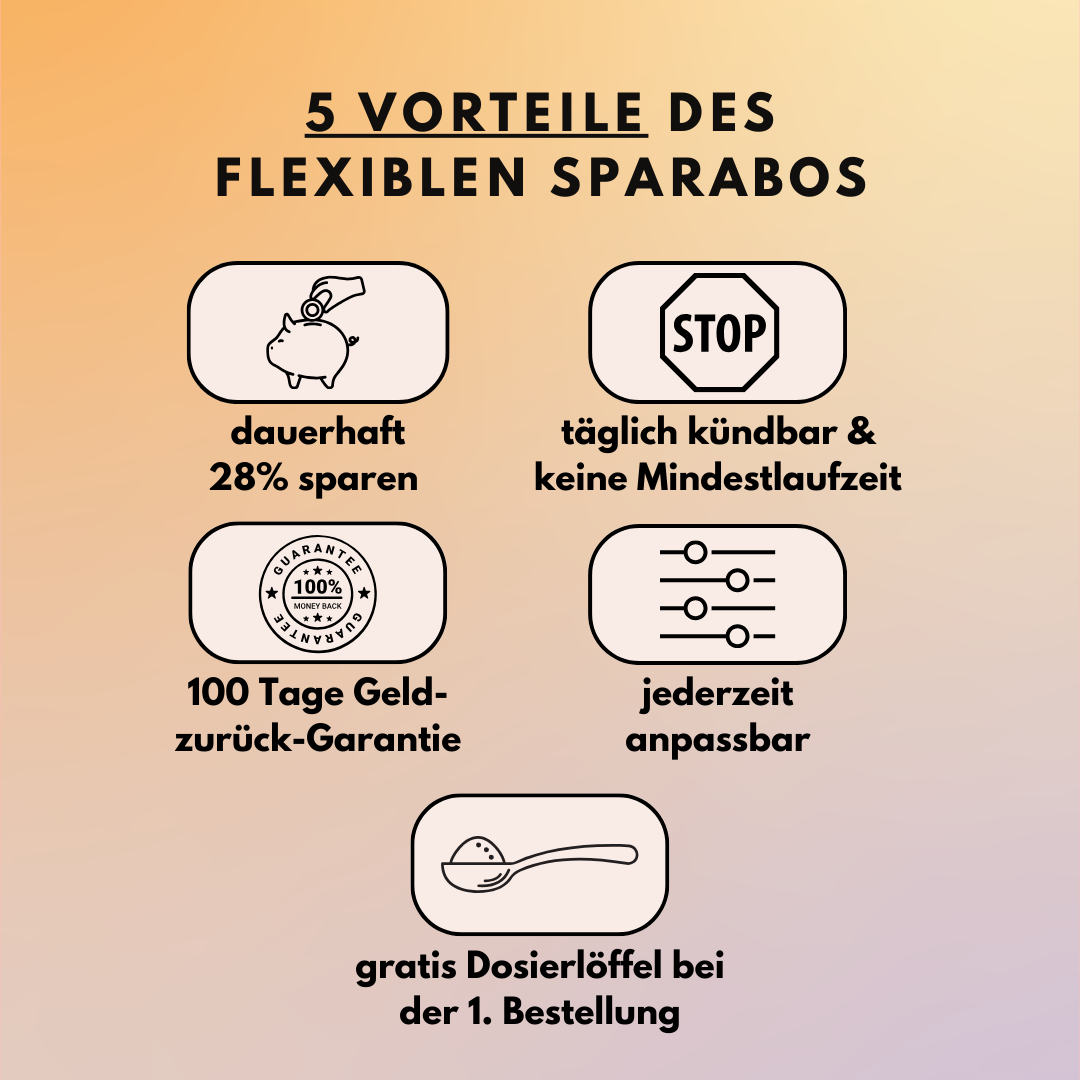 Sparset - "Pulver für Allergiker & Mäkler" (Gelenkpulver + Darmpulver)