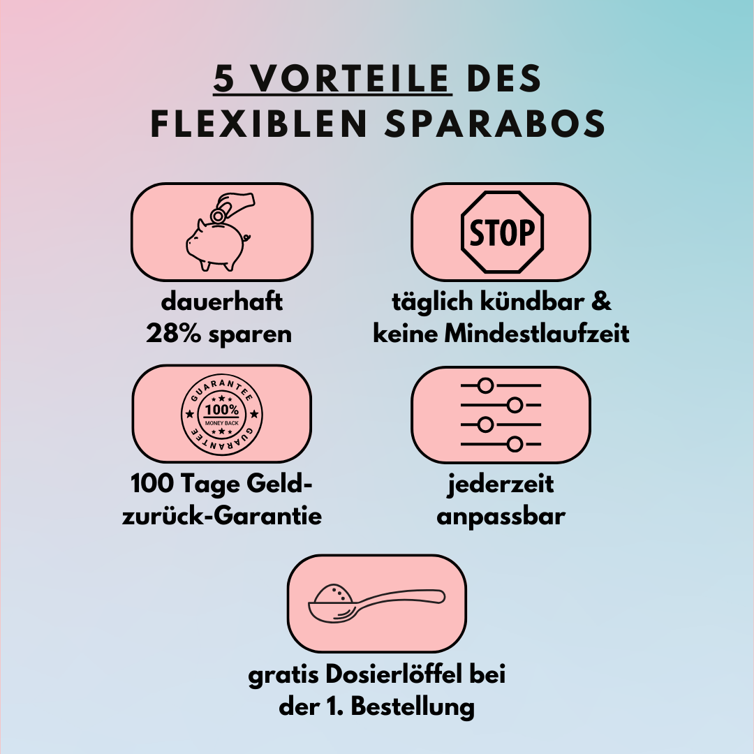Gelenkpulver für Hunde mit Glucosamin, Grünlippmuschel & Kurkuma (200g) Gelenkpulver für Hunde mit Glucosamin, Grünlippmuschel & Kurkuma (200g)