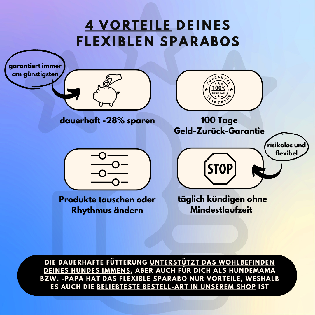 Haut & Fell Pulver für Hunde mit Biotin, Kurkuma, Hyaluron & Bierhefe (200g) Haut & Fell Pulver für Hunde mit Biotin, Kurkuma, Hyaluron & Bierhefe (200g)