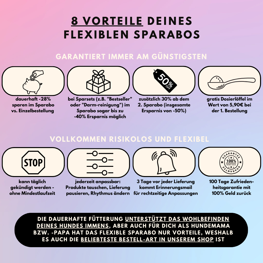 Darmpulver für Hunde mit Prä- & Probiotika, Anis, Kümmel und Flohsamenschalen (200g)
