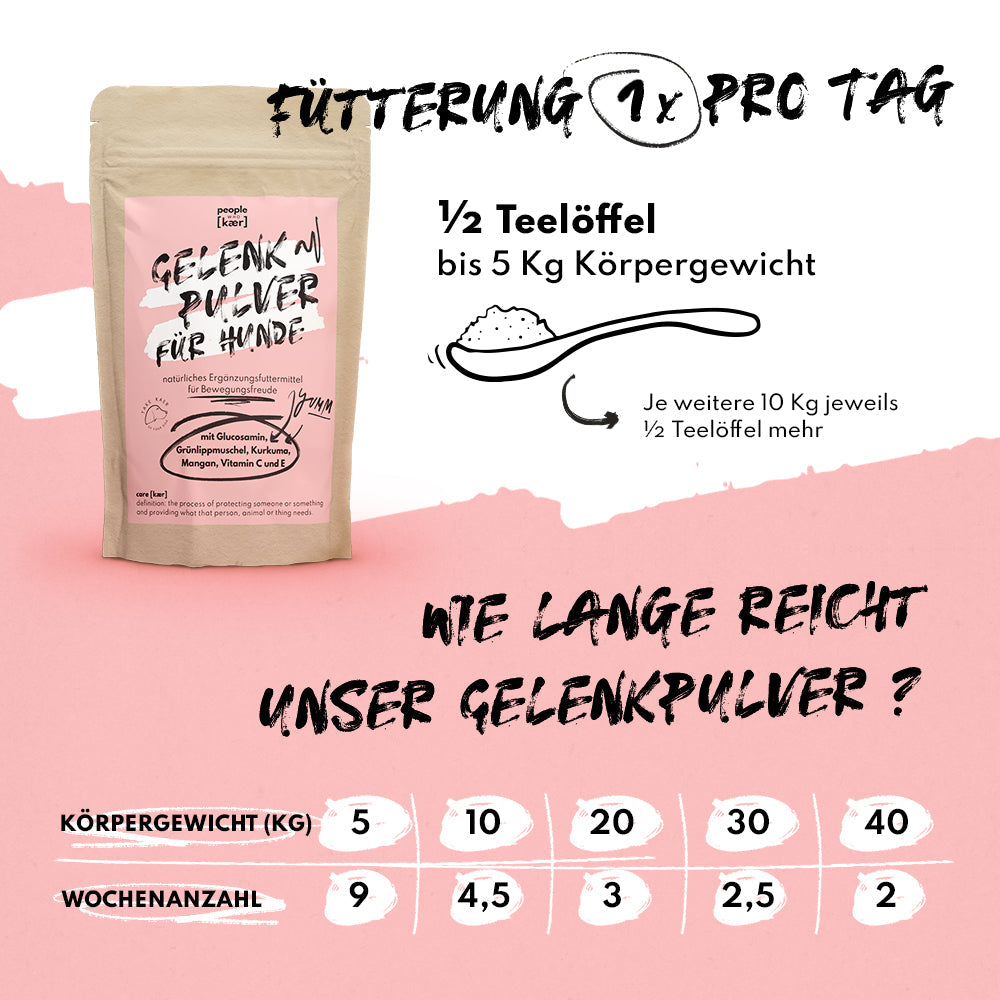 Gelenkpulver für Hunde mit Glucosamin, Grünlippmuschel & Kurkuma (200g) Gelenkpulver für Hunde mit Glucosamin, Grünlippmuschel & Kurkuma (200g)