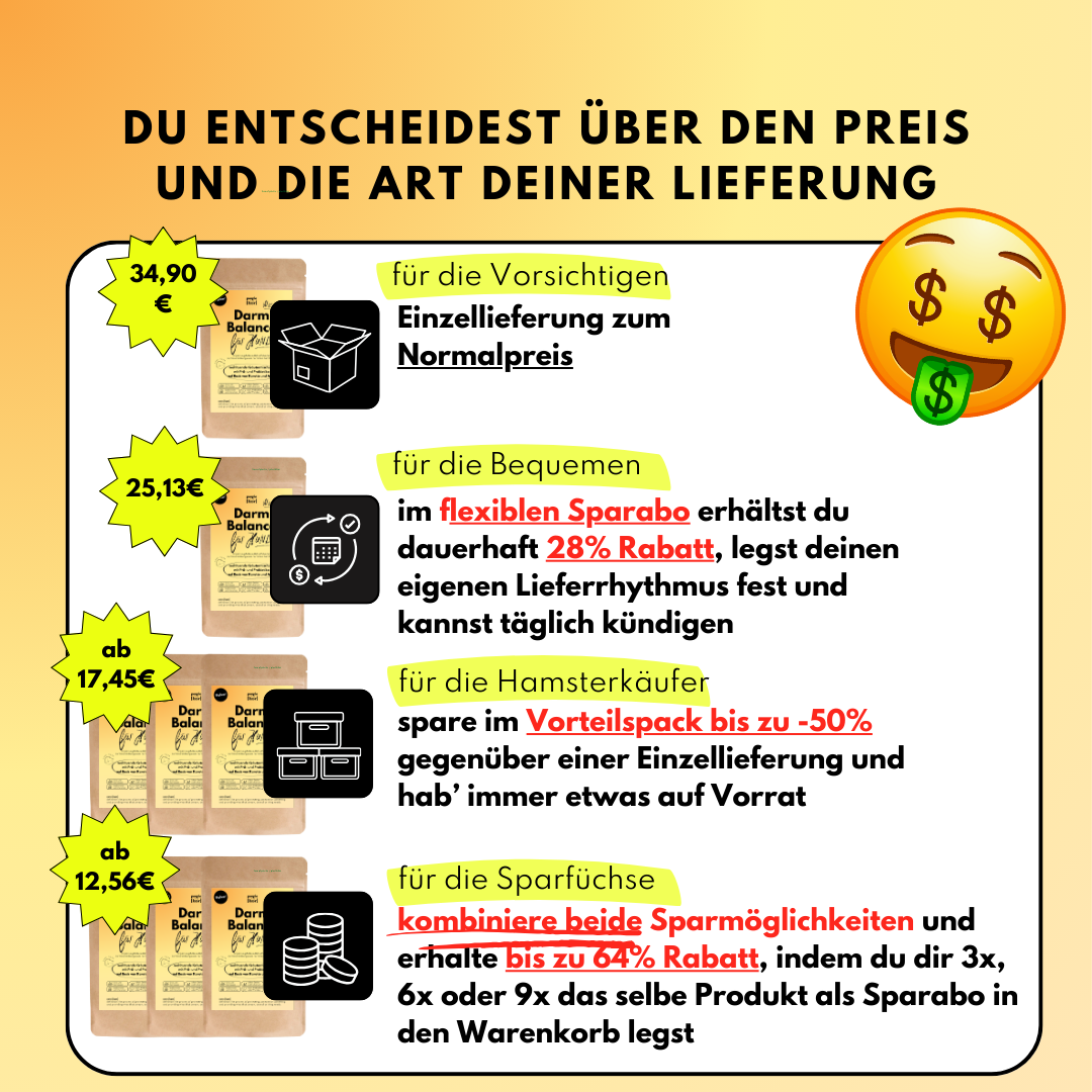 Darmpulver für Hunde mit Prä- & Probiotika, Flohsamenschalen und Inulin (200g)