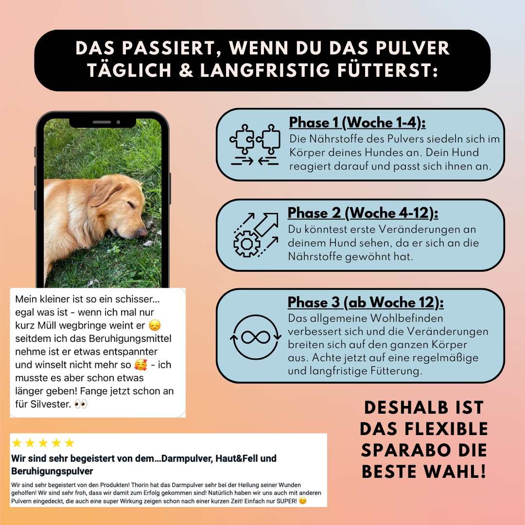 Beruhigungspulver für Hunde mit Taigawurzel, Baldrian, L-Tryptophan und Melisse (200g)