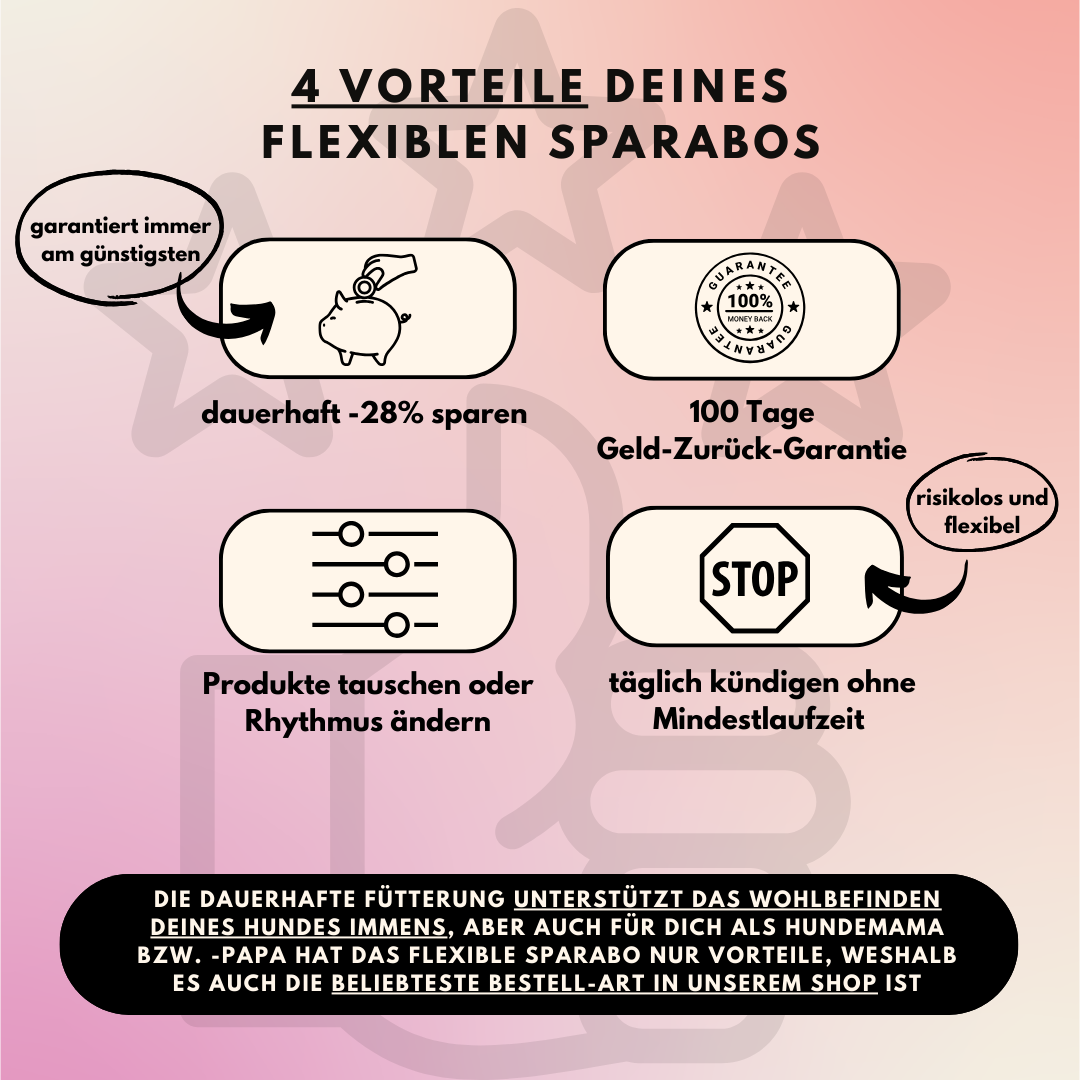Gelenktabletten mit Glucosamin, Grünlippmuschel und Kurkuma (60 Stk.)