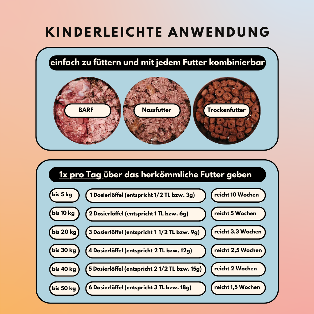 Beruhigungspulver für Hunde mit Taigawurzel, Baldrian, L-Tryptophan und Melisse (200g)