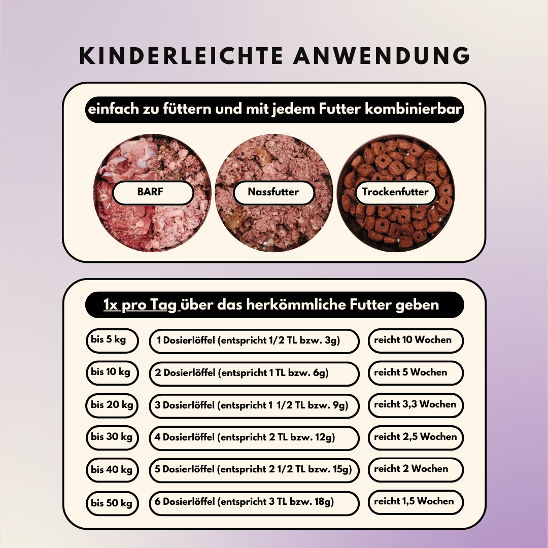 Darmpulver für Allergiker und Mäkler (200g)