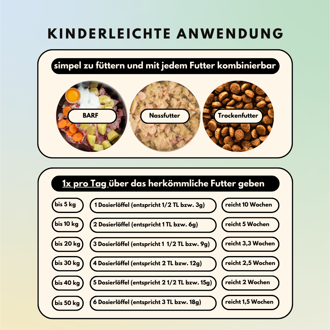 Gelenkpulver für Allergiker & Mäkler mit MSM, Teufelskralle und Weidenrinde (200g)