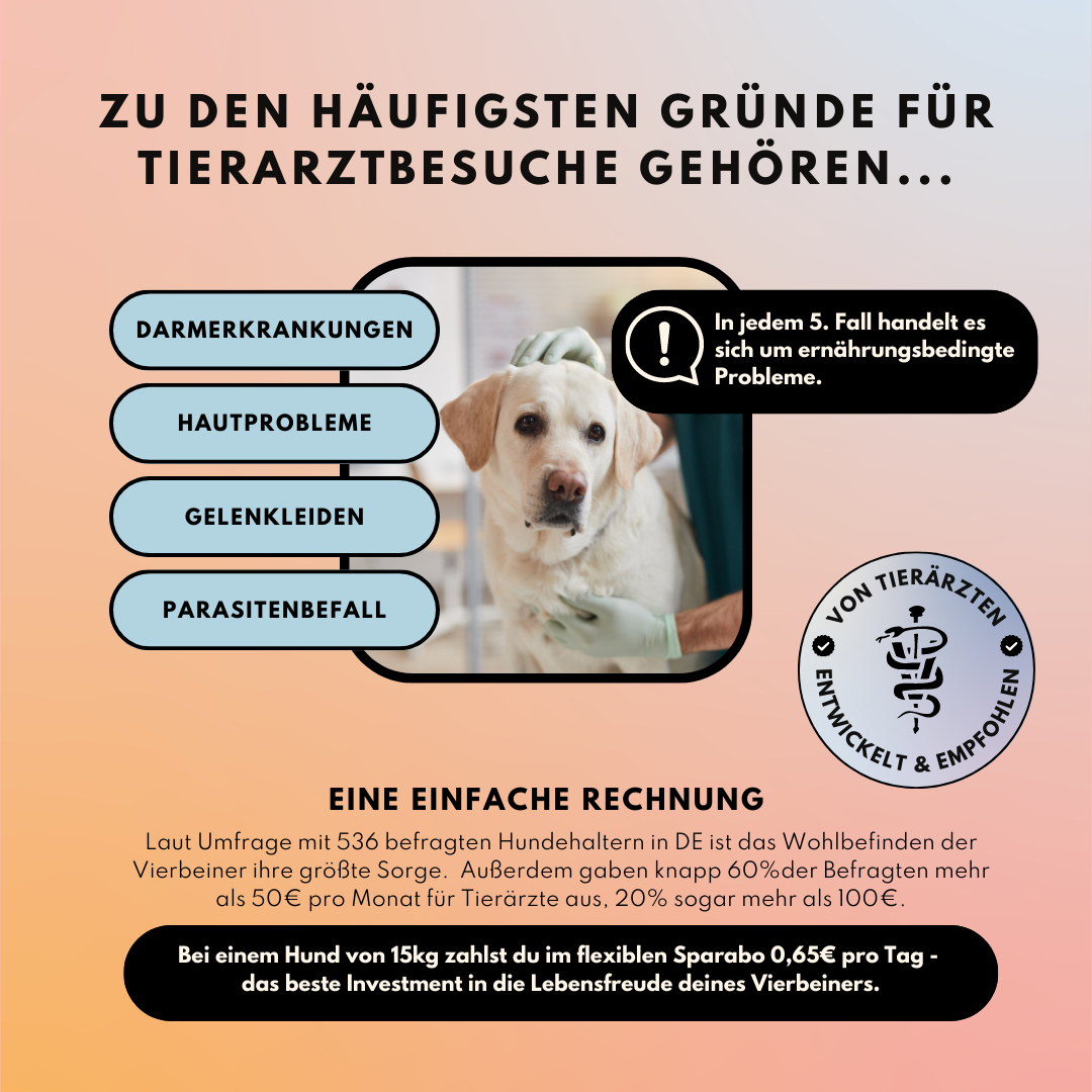 Beruhigungspulver für Hunde mit Taigawurzel, Baldrian, L-Tryptophan und Melisse (200g)