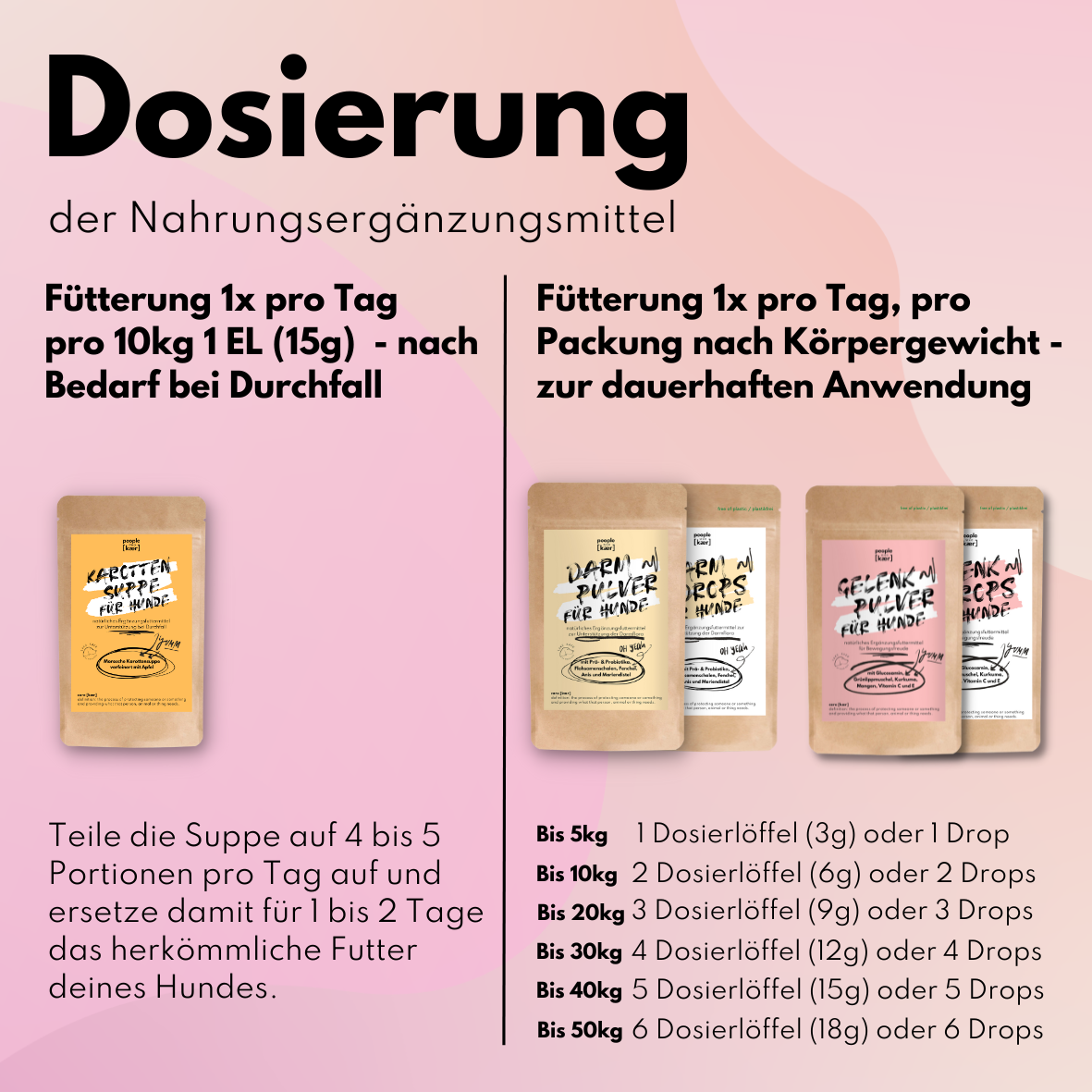 Favoriten Box von @richterskleinesrudel_