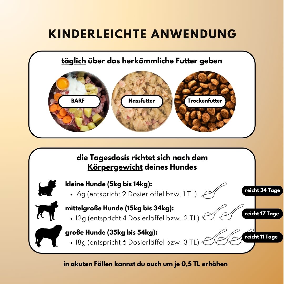 Darm Wohl Analdrüsen Pulver für Hunde – bei Rutschen & Juckreiz